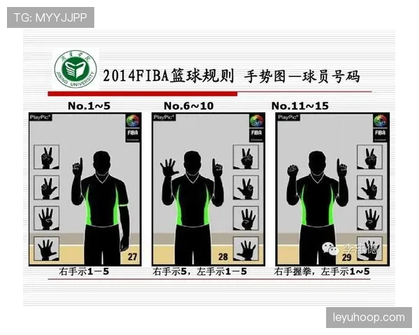 深度解析裁判手势规则体系如何界定不同违例与犯规的判罚标准