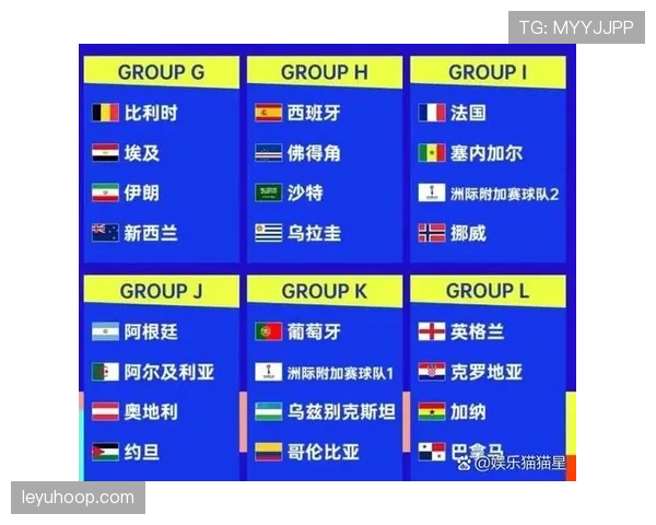 2026世界杯开幕战参赛球队如何确定