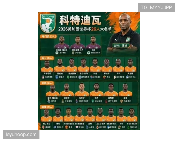 2026世界杯小组第一可能遭遇哪些对手