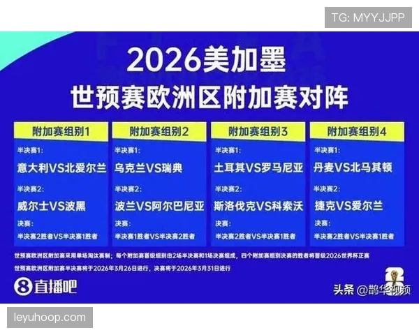 2026世界杯12组赛制对强队有利吗