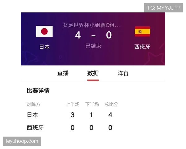 世界杯C组爆冷指数实时更新