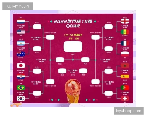 2026世界杯淘汰赛首轮观察：点球大战和冷门成为关键词